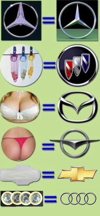 汽车的标志汽车的标志